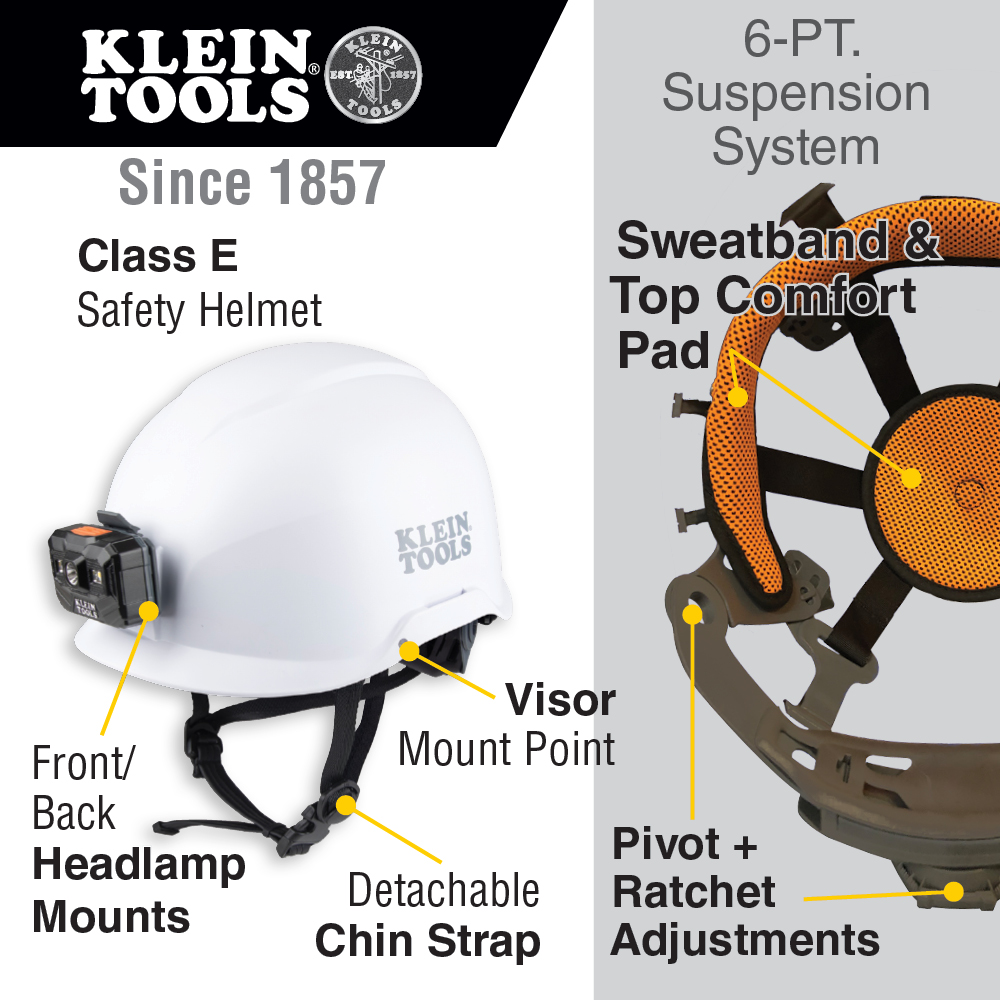 Klein Tools 60145 Safety Helmet, Non Vented Class E, White